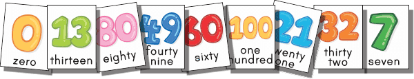 English Numbers Bingo