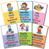 Flashcards-Indicative-Present-Verbs-Spanish