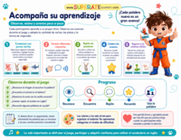 Actividades educativas para aprender animales en inglés con la lotería.