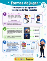 Formas de jugar con el memorama para aprender vocabulario, relacionar imagen y palabra y encontrar adjetivos opuestos