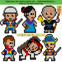 Pixel Personajes Mexicanos 1 - Independencia - Tablas de Multiplicar