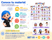 Contenido de la lotería con tableros y 48 cartas de adjetivos en inglés