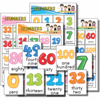 Loteria Números en Inglés para Imprimir